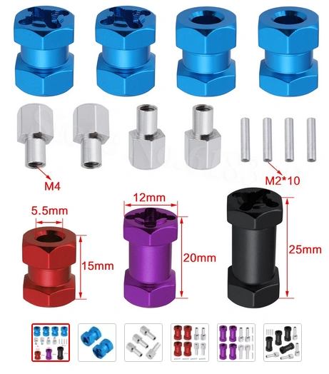 Products